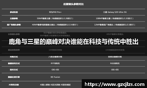 鹿角与三星的巅峰对决谁能在科技与传统中胜出