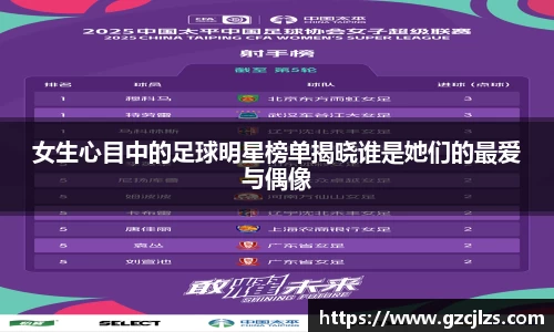 女生心目中的足球明星榜单揭晓谁是她们的最爱与偶像