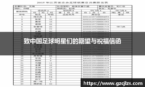 致中国足球明星们的期望与祝福信函